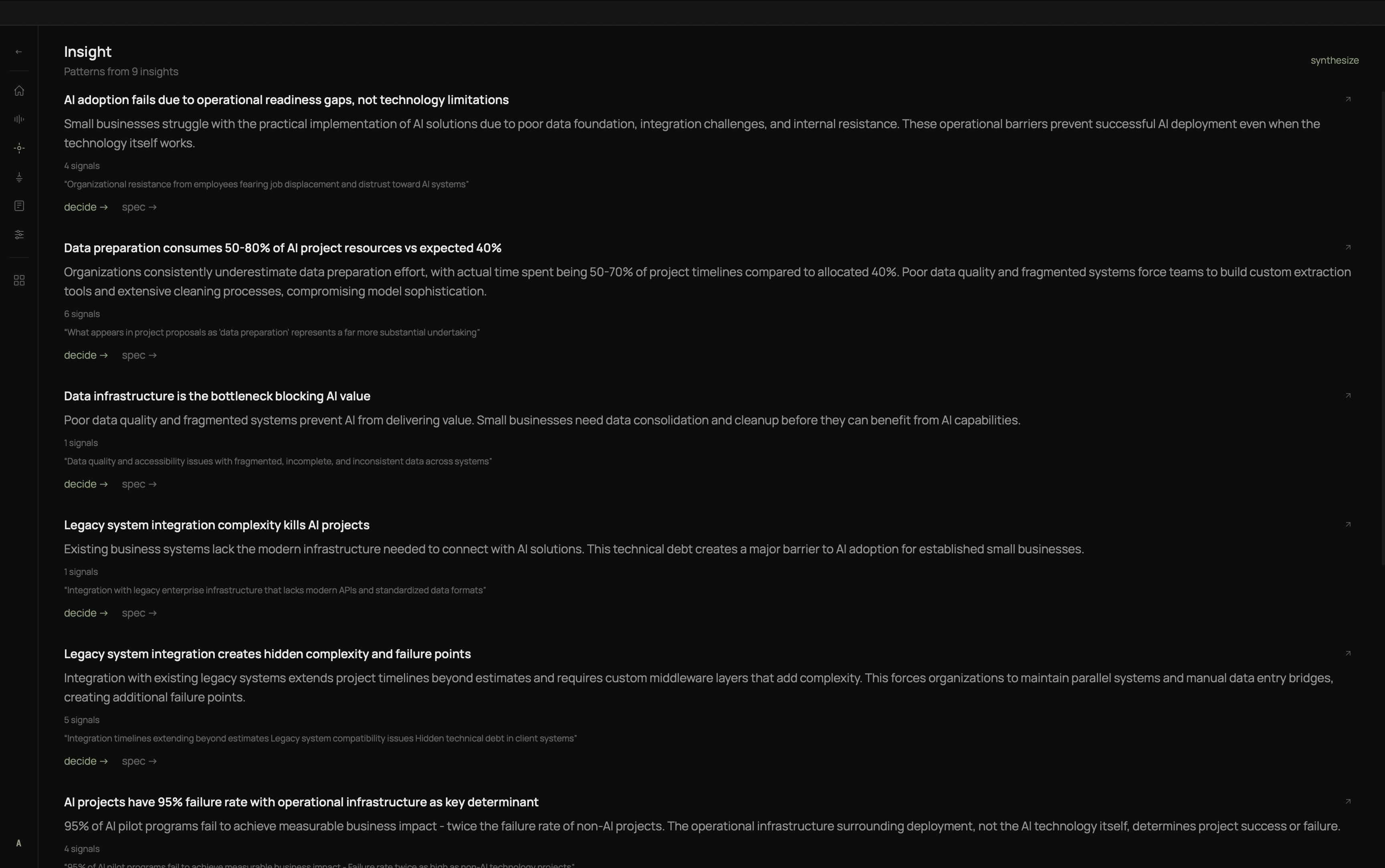 ARK Insight — Pattern recognition